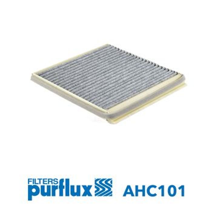 Filter, Innenraumluft