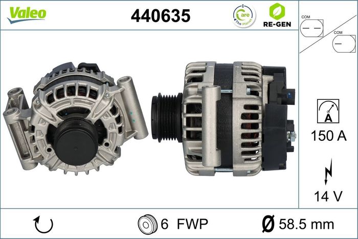 Generator