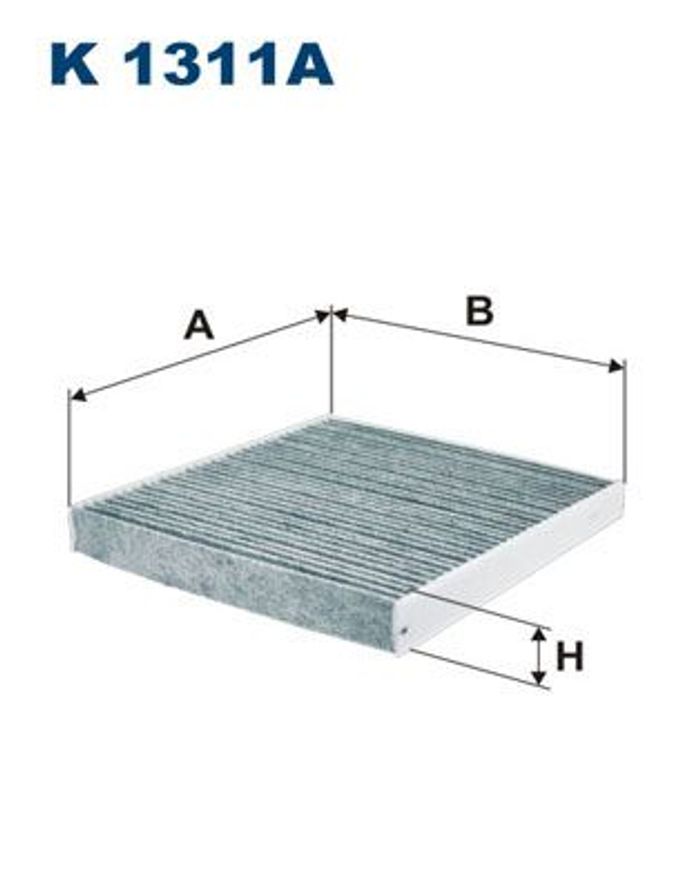 Filter, Innenraumluft