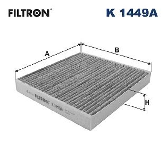 Filter, Innenraumluft
