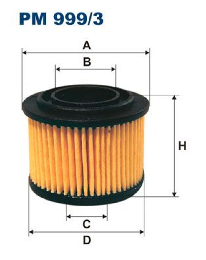 Kraftstofffilter