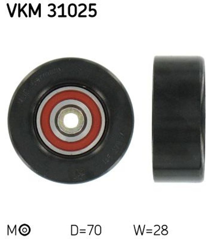 Riemenspanner, Keilrippenriemen