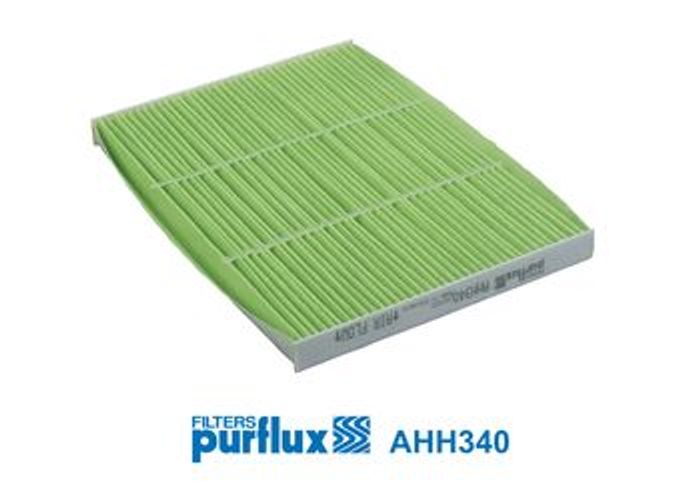 Filter, Innenraumluft