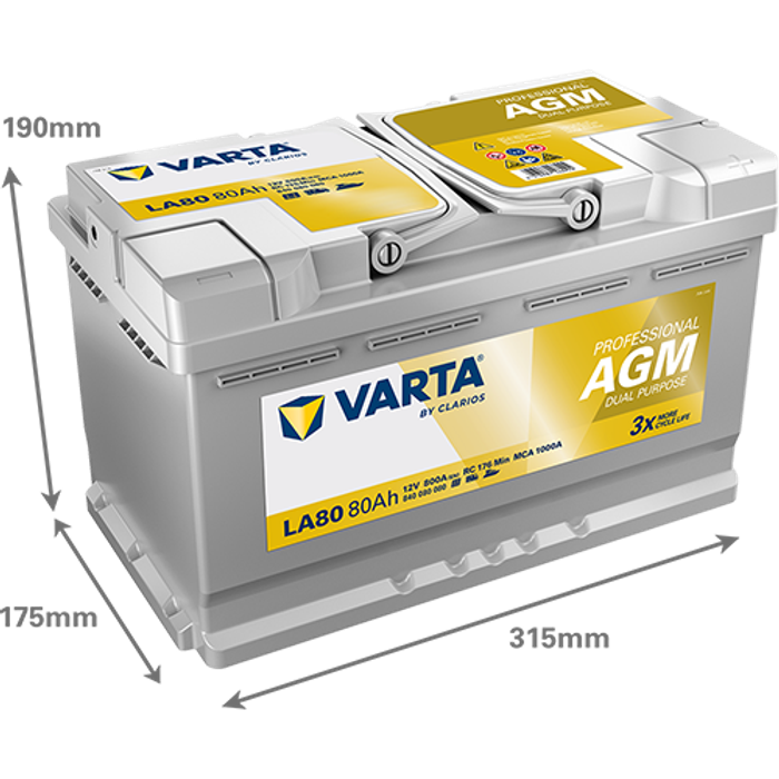 Starterbatterie