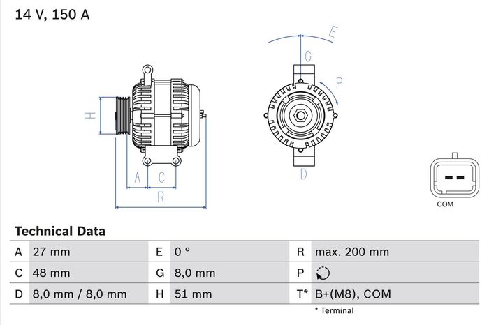 Generator