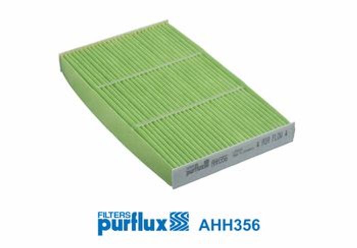 Filter, Innenraumluft