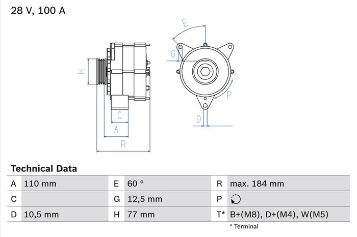 Generator