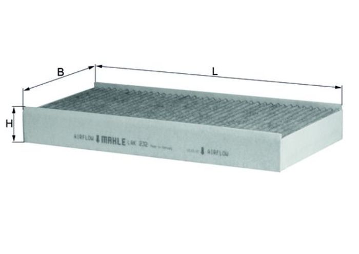 Filter, Innenraumluft