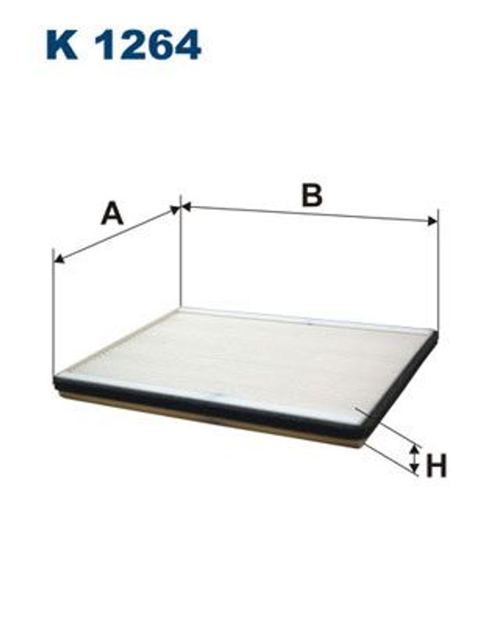 Filter, Innenraumluft