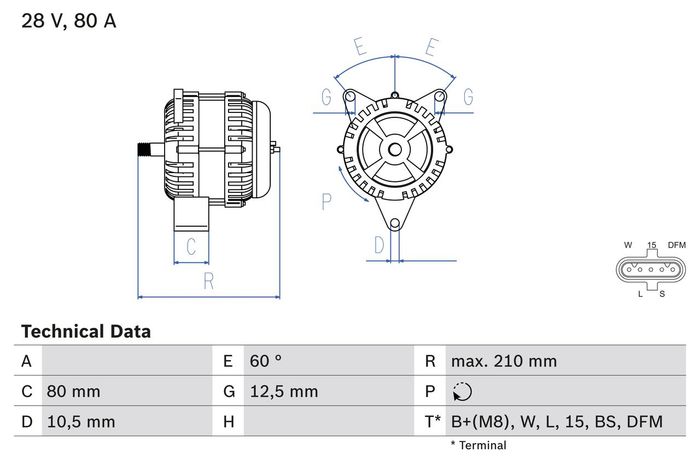 Generator