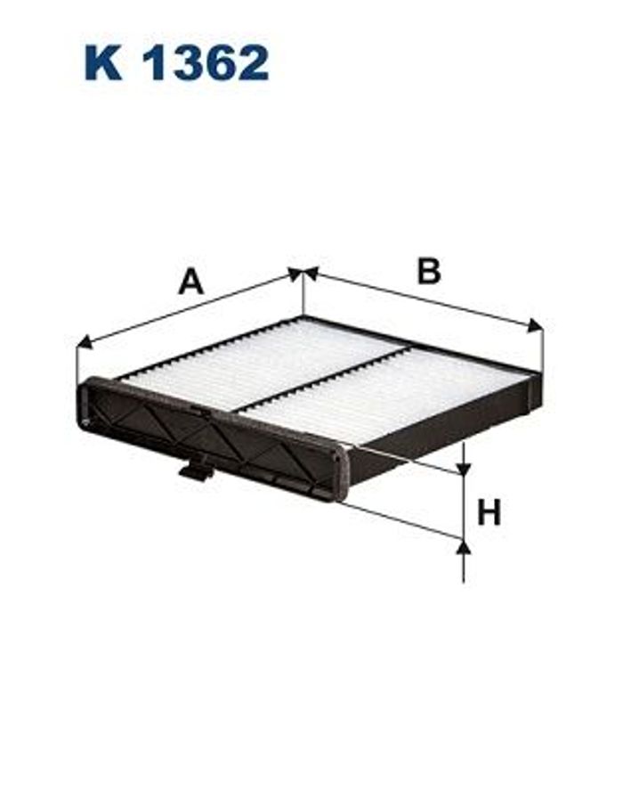Filter, Innenraumluft