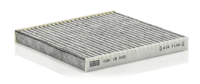 Filter, Innenraumluft