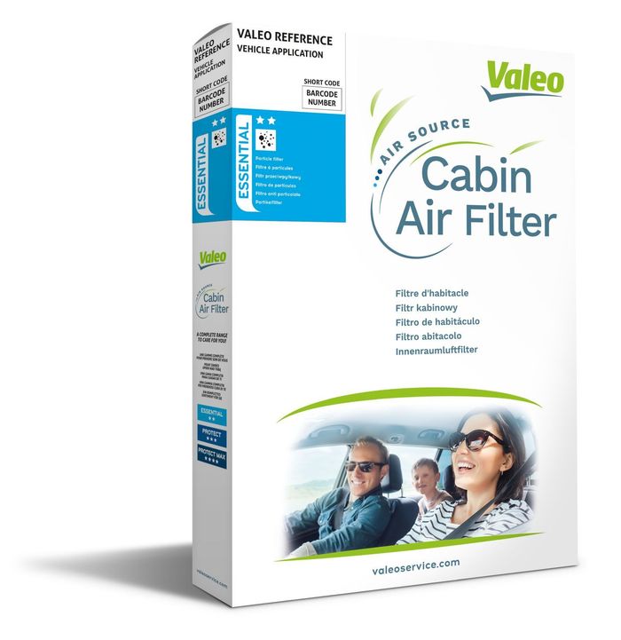 Filter, Innenraumluft