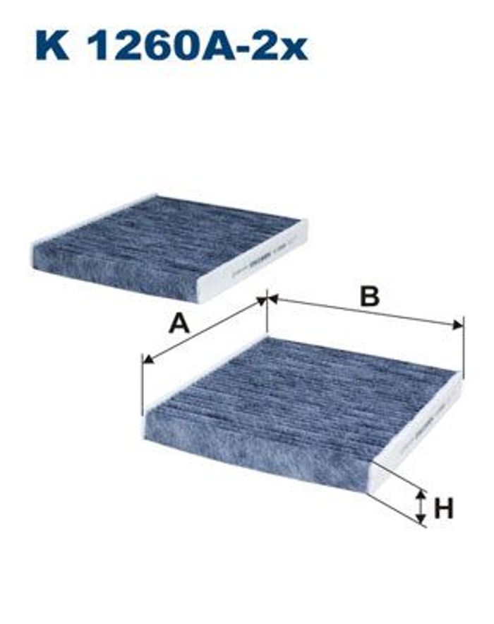 Filter, Innenraumluft