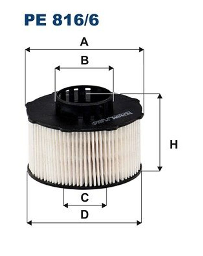 Kraftstofffilter