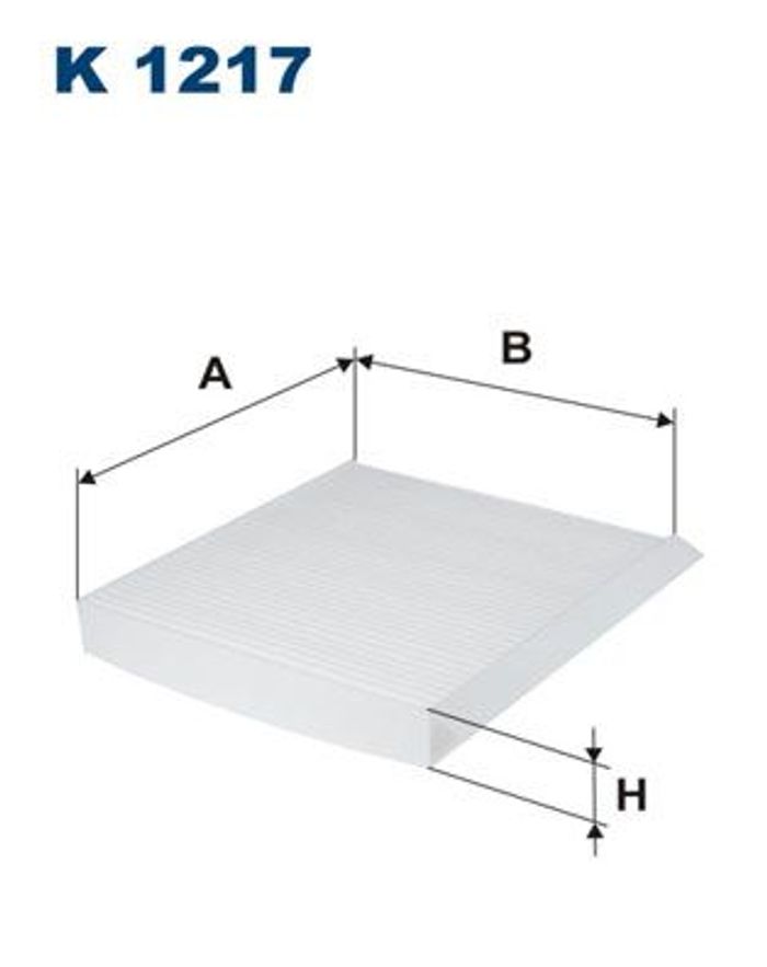 Filter, Innenraumluft