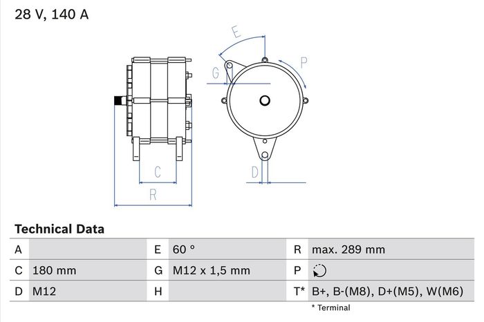 Generator