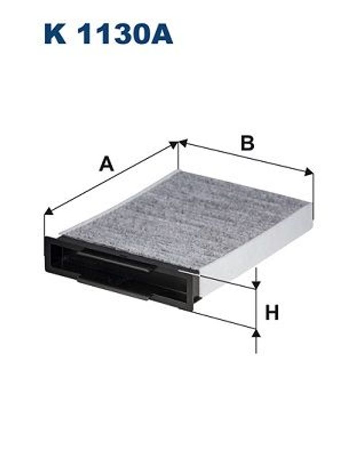 Filter, Innenraumluft