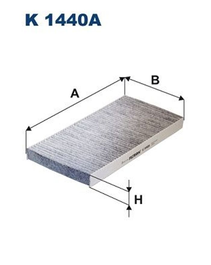 Filter, Innenraumluft