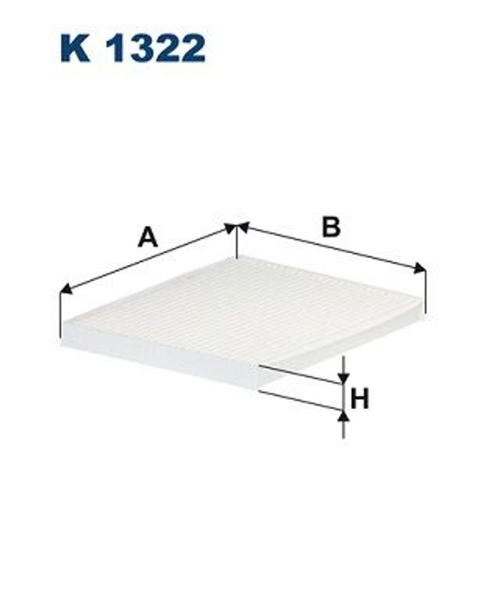 Filter, Innenraumluft
