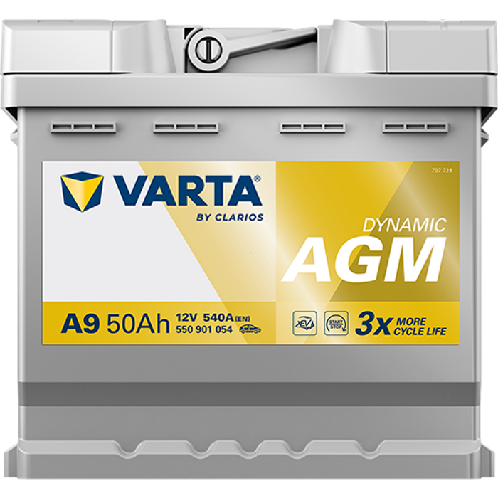 Starterbatterie