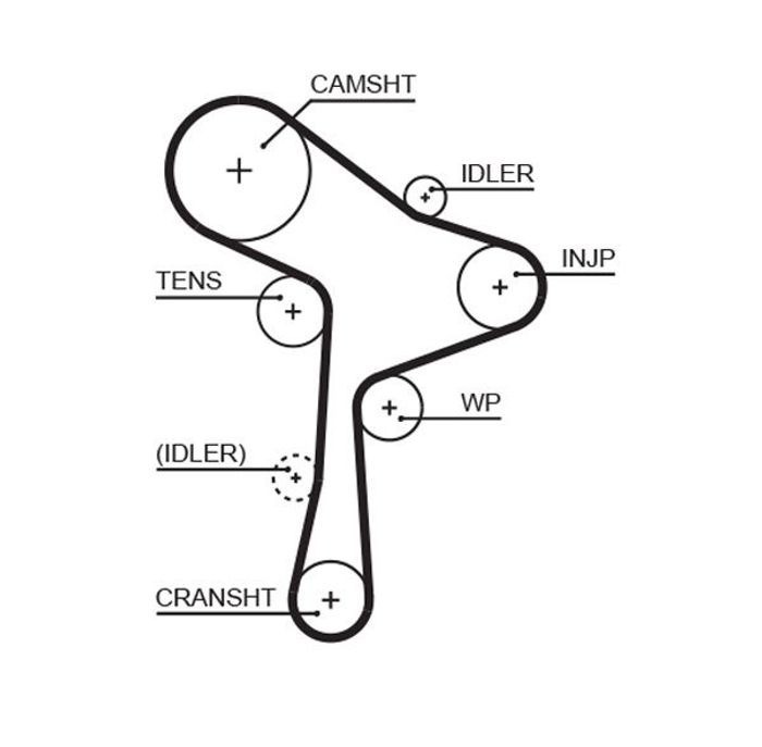 Ventilsteuerung Satz (Riemen + Rolle + Flüssigkeitspumpe) passt zu: AUDI A1,...