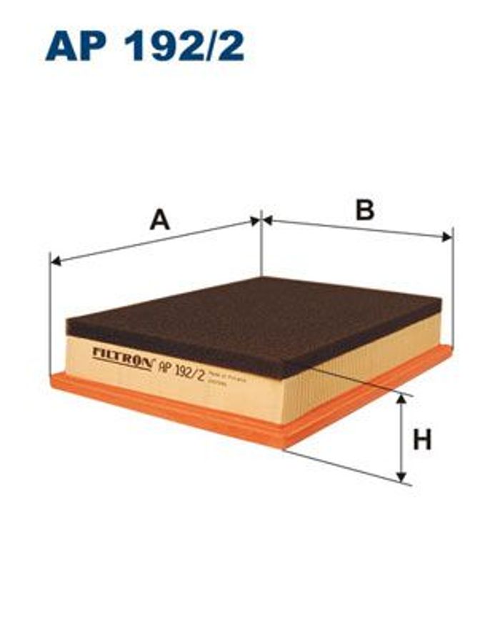 Luftfilter (Filterpatrone) passt zu: MINI (R50, R53), (R52) 1.4D/1.6 06.01-07.08