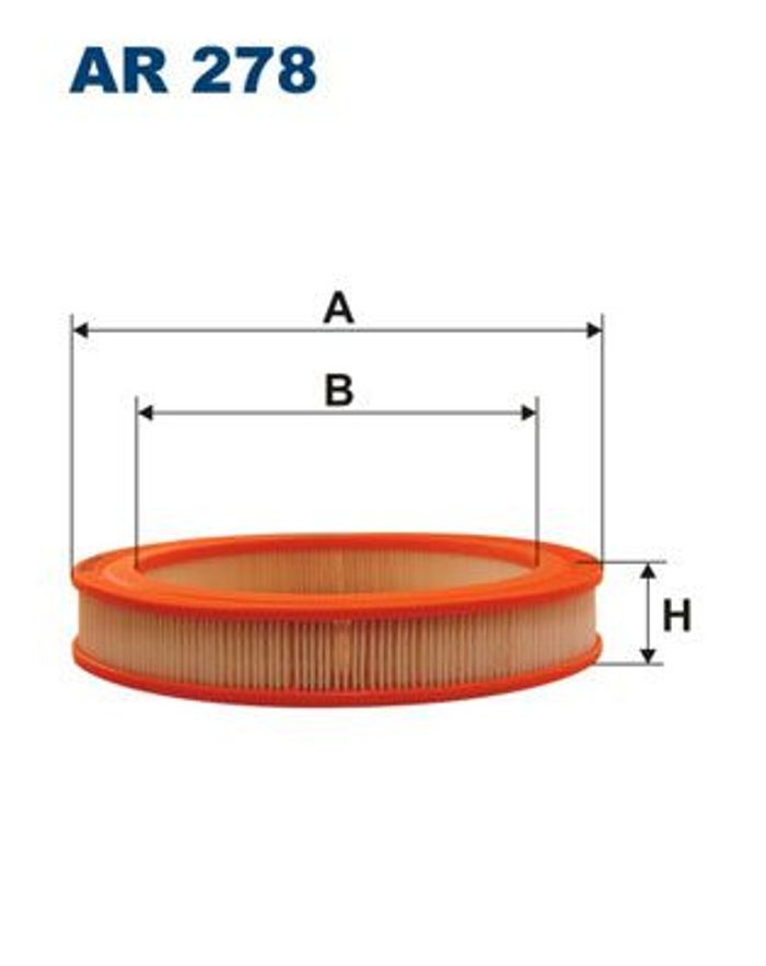 Luftfilter (Filterpatrone) passt zu: HONDA CIVIC III, CRX I, INTEGRA; ROVER 2...
