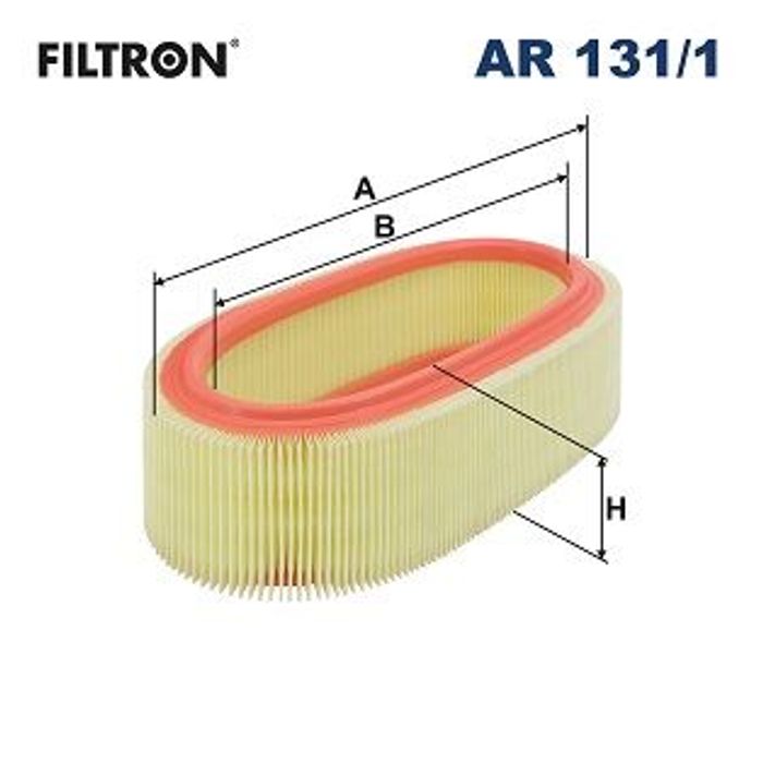 Luftfilter (Filterpatrone) passt zu: DACIA LOGAN, LOGAN EXPRESS, LOGAN MCV, P...