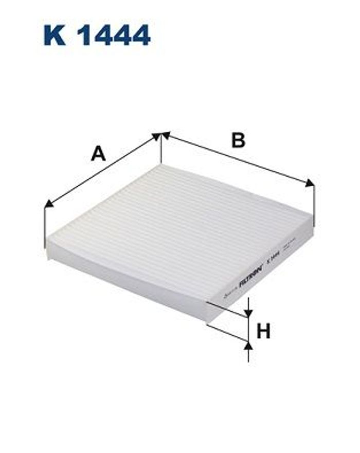 Filter, Innenraumluft