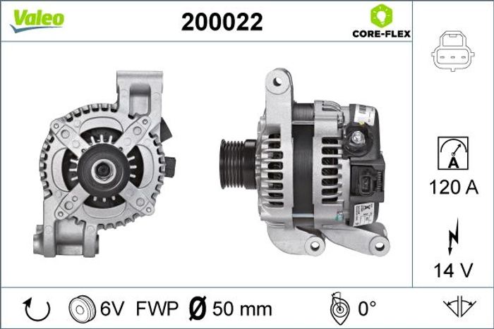Generator