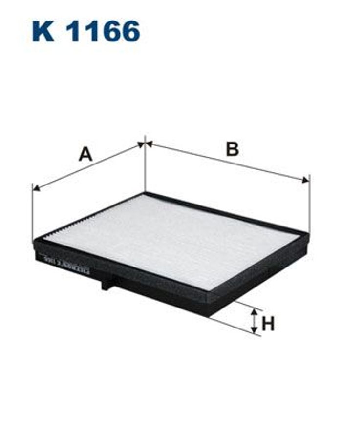 Filter, Innenraumluft