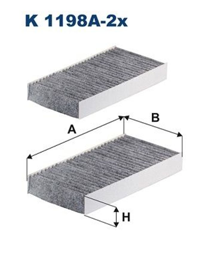 Filter, Innenraumluft
