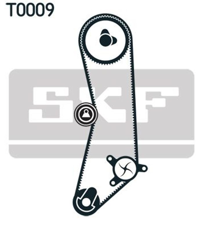 Wasserpumpe + Zahnriemensatz