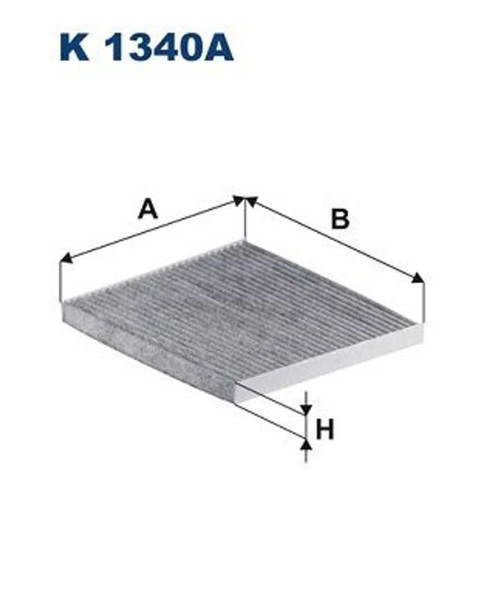 Filter, Innenraumluft