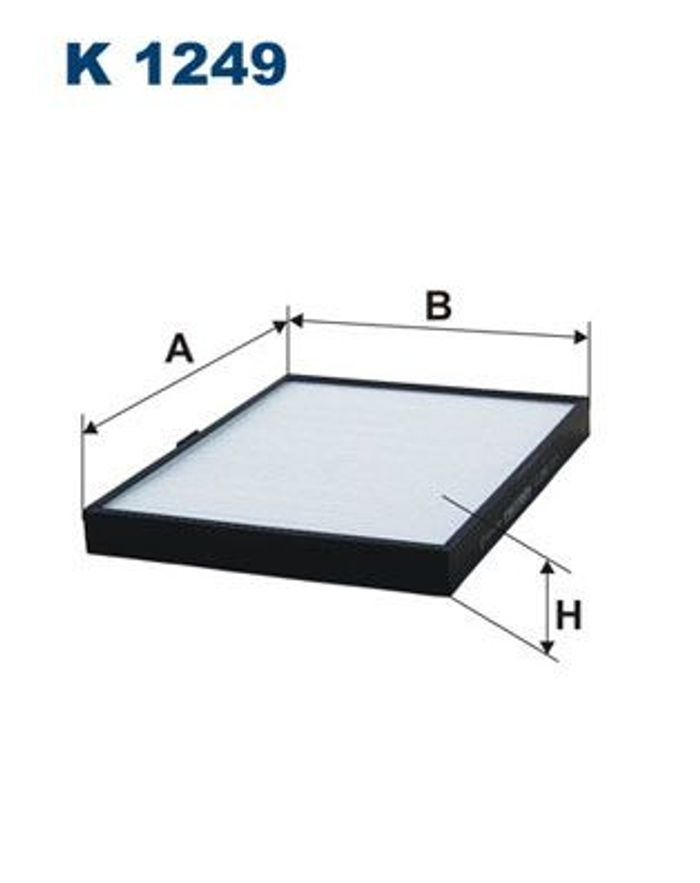 Filter, Innenraumluft