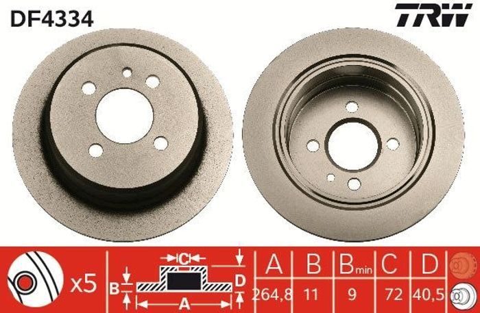 Bremsscheibe