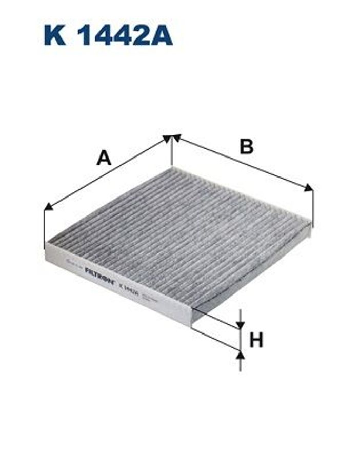 Filter, Innenraumluft