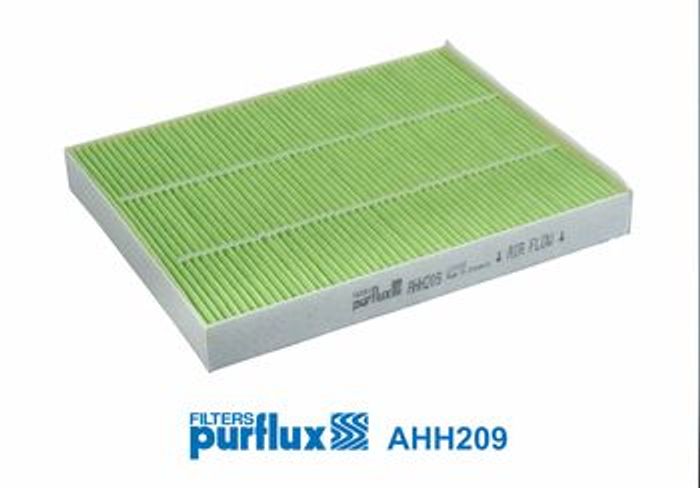 Filter, Innenraumluft
