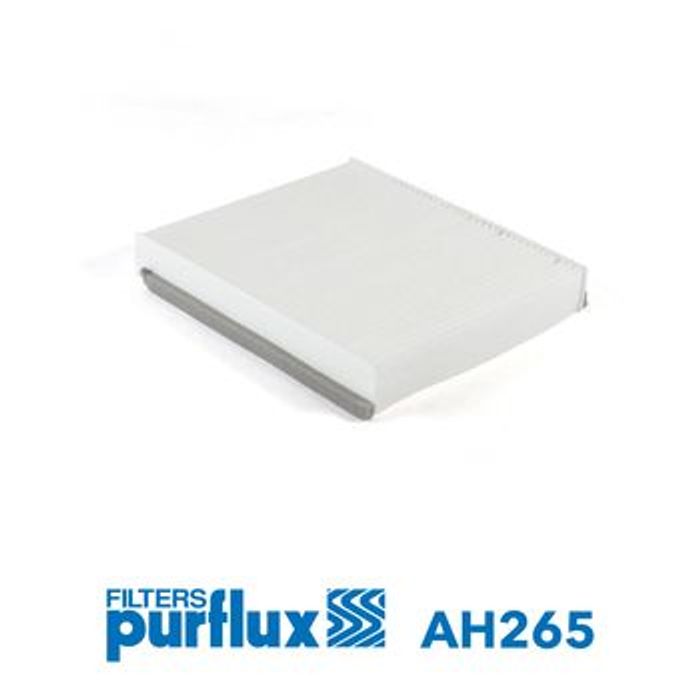 Filter, Innenraumluft