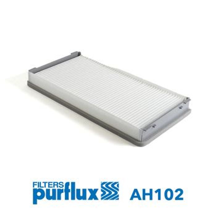 Filter, Innenraumluft
