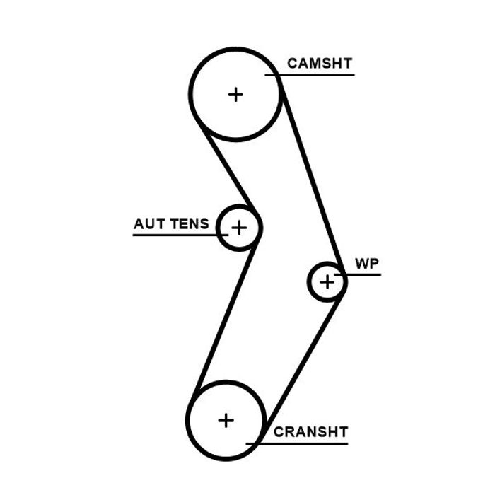 Ventilsteuerung Satz (Riemen + Rolle + Flüssigkeitspumpe) passt zu: ABARTH 12...