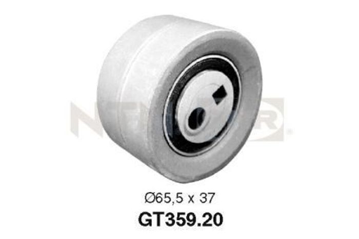 Spannrolle, Zahnriemen