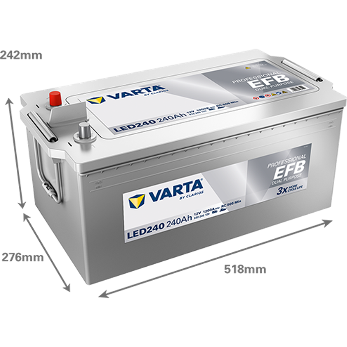 Starterbatterie