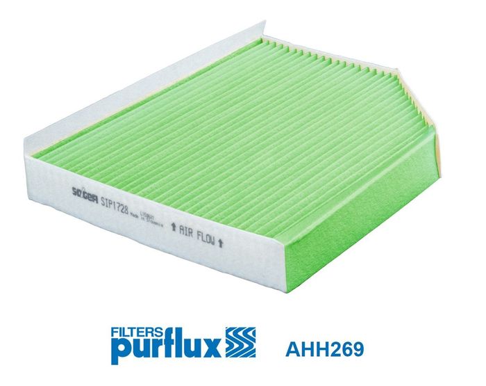 Filter, Innenraumluft