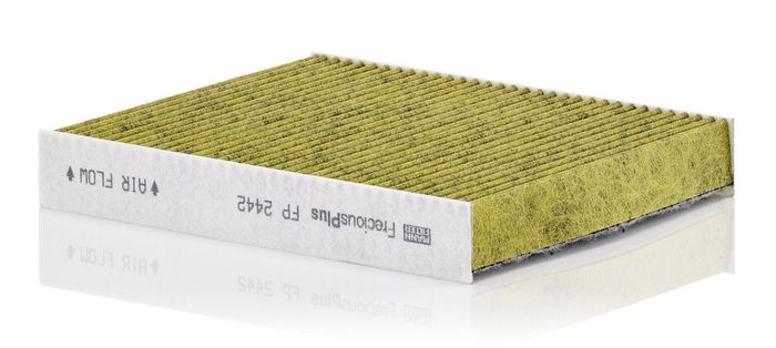 Innenraumluftfilter antibakteriell, fungizid, mit aktivkohle, mit polifenol p...