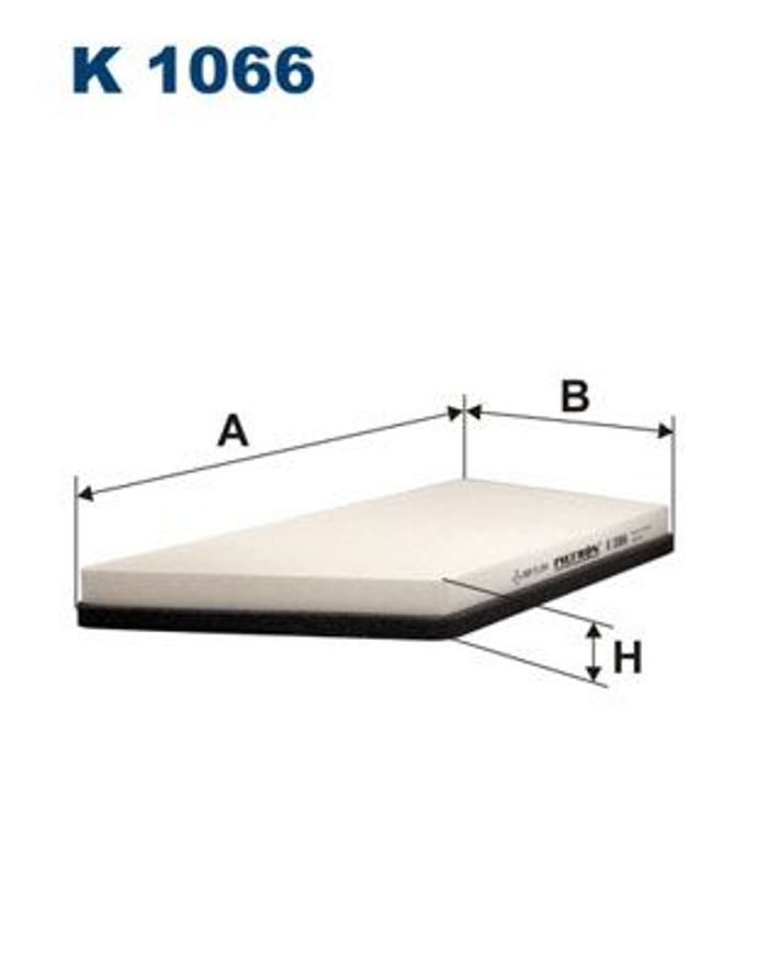 Filter, Innenraumluft