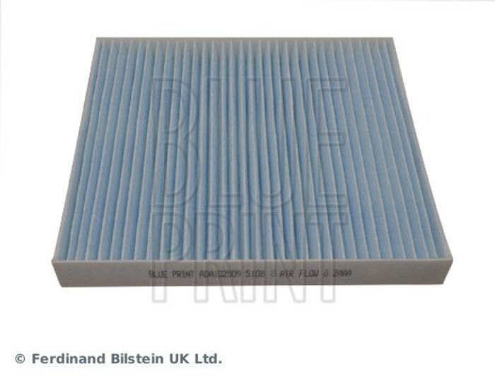 Filter, Innenraumluft