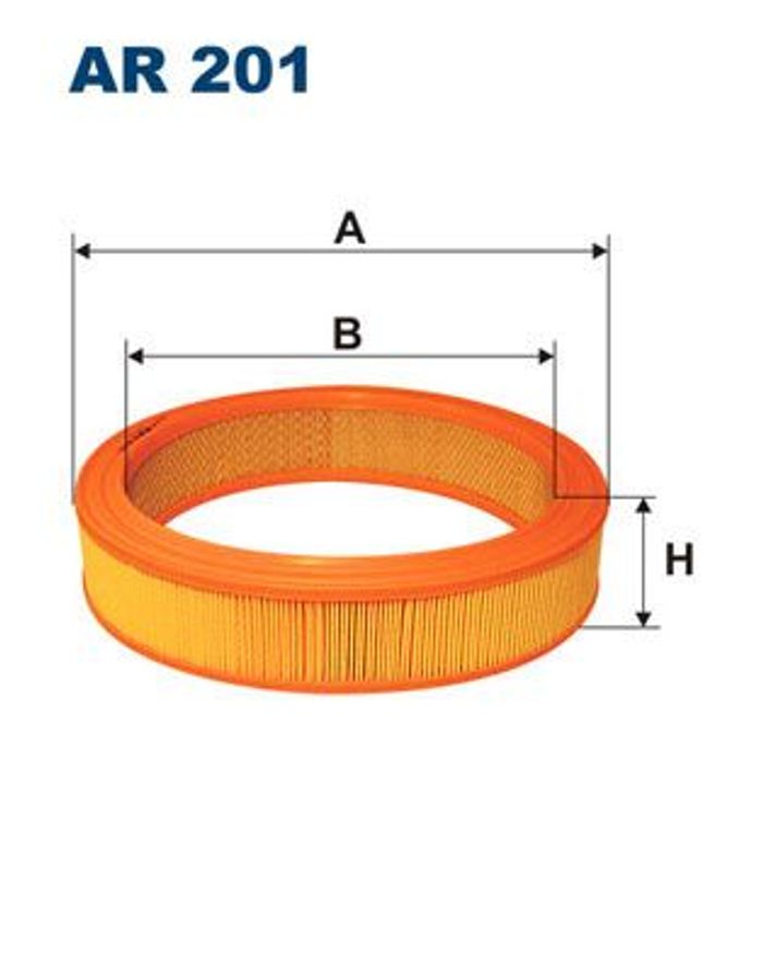 Luftfilter (Filterpatrone) passt zu: AUDI 100 C2, 100 C3, 50, 80 B1, 80 B2, 8...