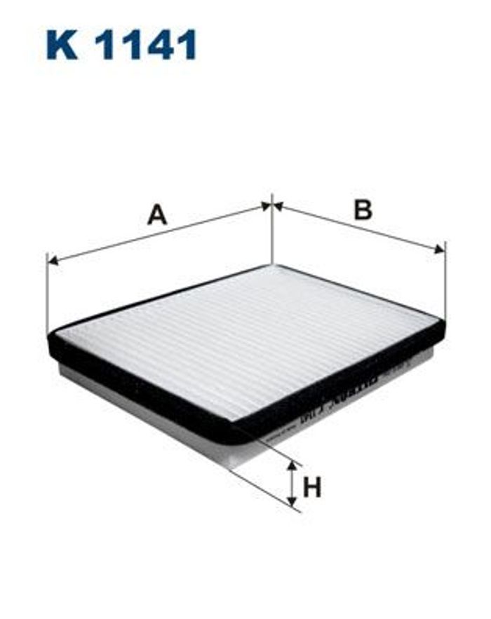 Filter, Innenraumluft